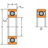 Ball Bearings > Deep Groove Ball Bearings 625-ZZ-C3