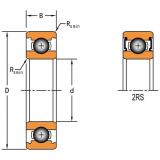 Ball Bearings > Deep Groove Ball Bearings 618/8-2RS